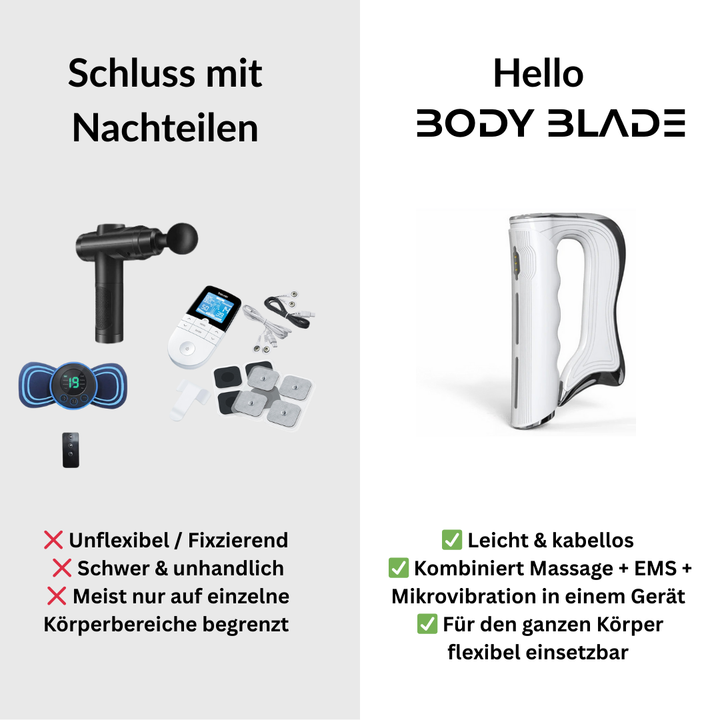 Body Blade Pro+ DAS ORIGINAL